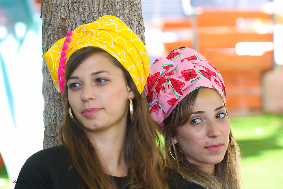 Thumbnail: "דגם: "תות
