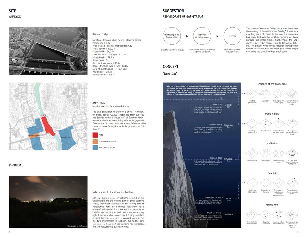 JUNSEO YOON PORTFOLIO_3