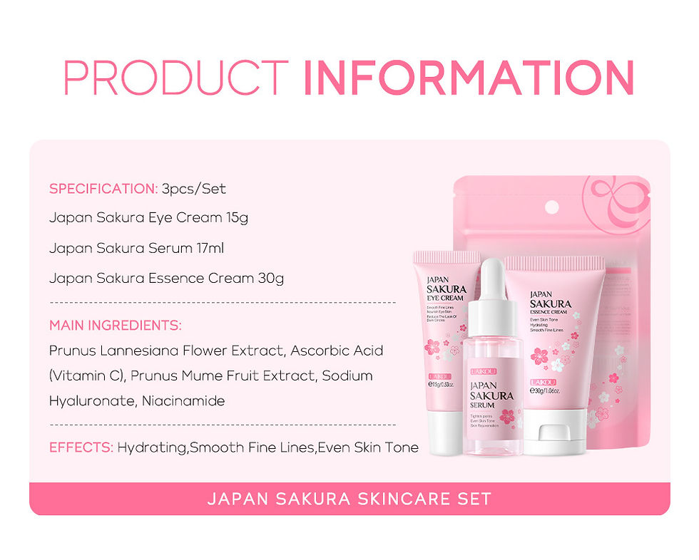 Thumbnail: Complete Facial Care Kit