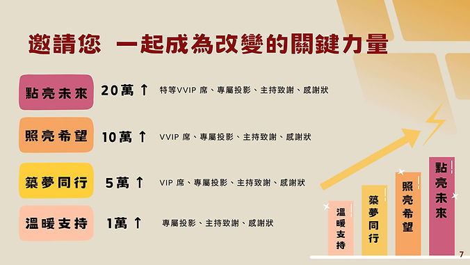 CGU 長庚募愛慈善音樂會 簡報_V3_頁面_08.jpg