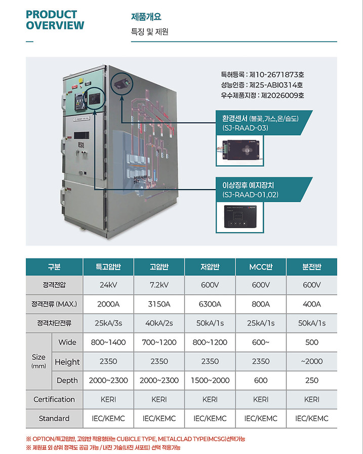 세종일렉트릭 지명원(2026)_페이지_068.jpg