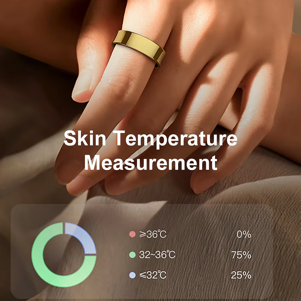 Thumbnail: Velorix Health Ring