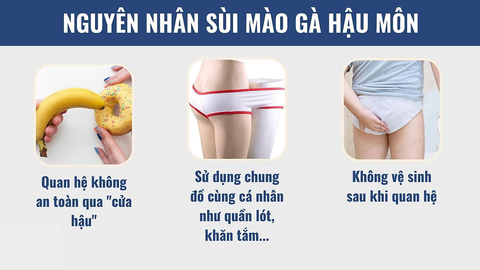 bệnh sùi mào gà hậu môn