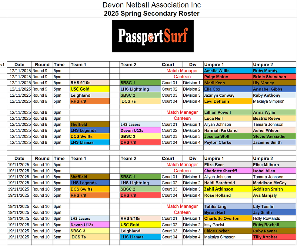 2025 secondary spring rnd 9 & 10.png