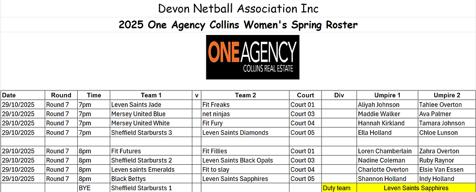 2025 Womens Spring rnd 7.png