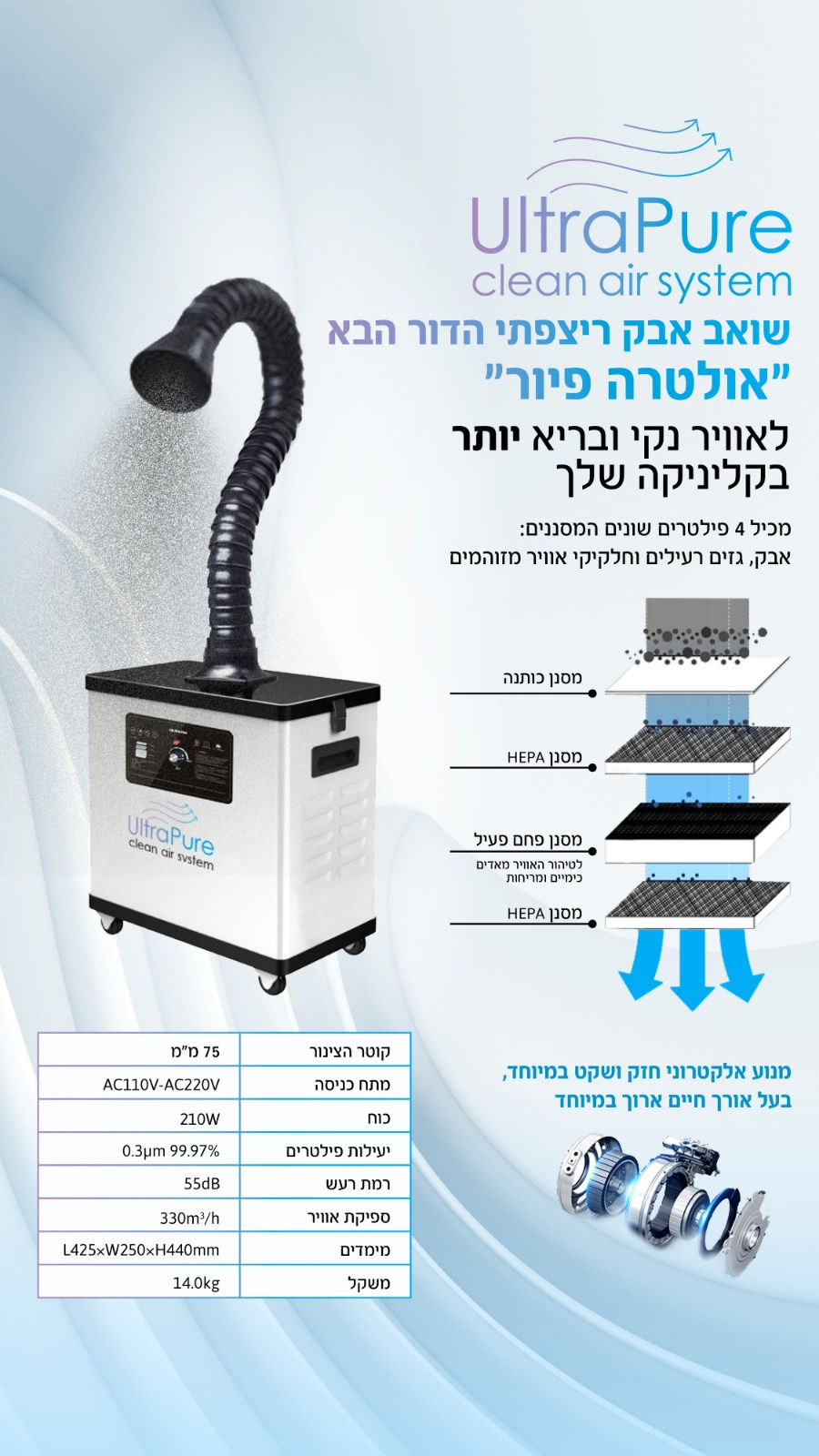 תמונה ממוזערת: ”אולטרה פיור" – שואב אבק רצפתי הדור הבא