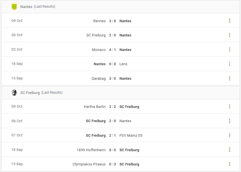 Nantes vs SC Freiburg Prediction content media