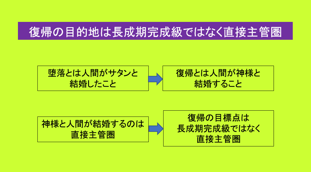 復帰の目的地は直接主管圏.gif