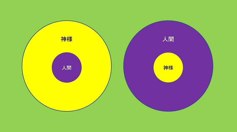 神様の内　私の内の神様.jpg