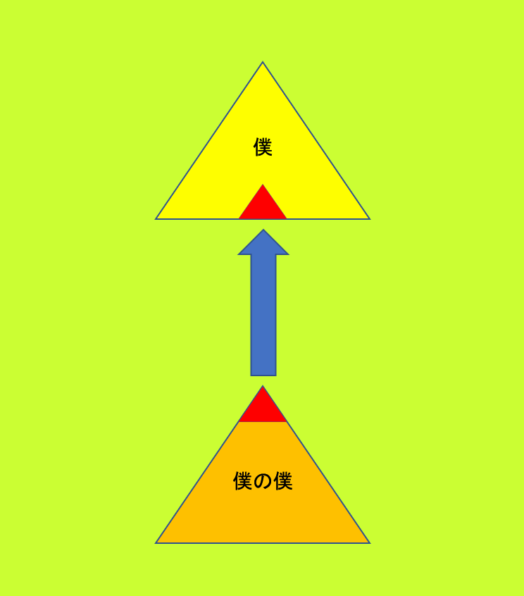 僕の僕から僕へ.gif