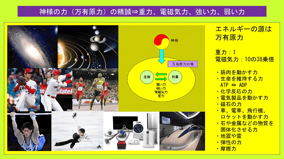 愛から見た神様　変更1_1.gif