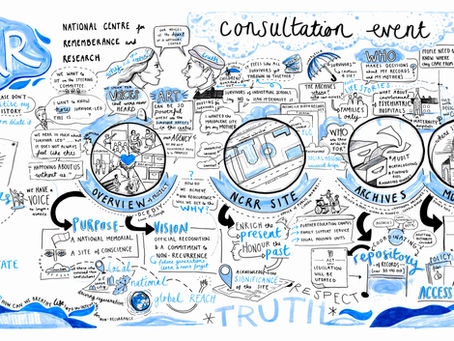 The NCRR: A Silver-lining for a National Remembrance VII - The time has now come for ‘Oscailteacht’!