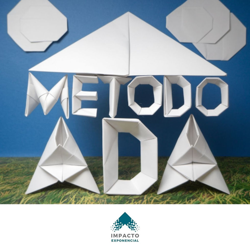 Metodo ADA. Análisis, Diagnóstico y Acción