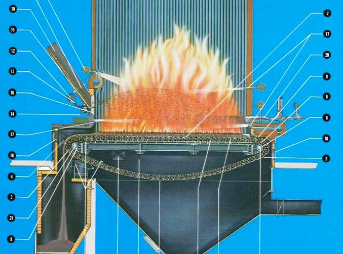 Travelling Grate Boiler Operation Manual