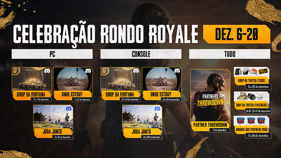 RONDO, 10º mapa de PUBG: BATTLEGROUNDS, está disponível