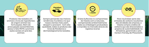 Vizzela Cosméticos presta apoio de produção à peça "O Jovem Frankenstein"