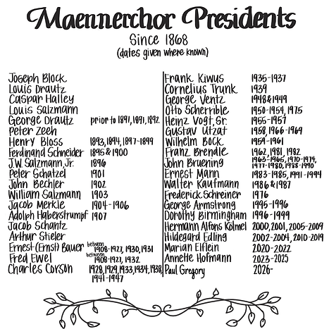Presidents Paul Gregory 2026-.png