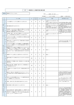 2025事業所評価及び集計結果_page-0001