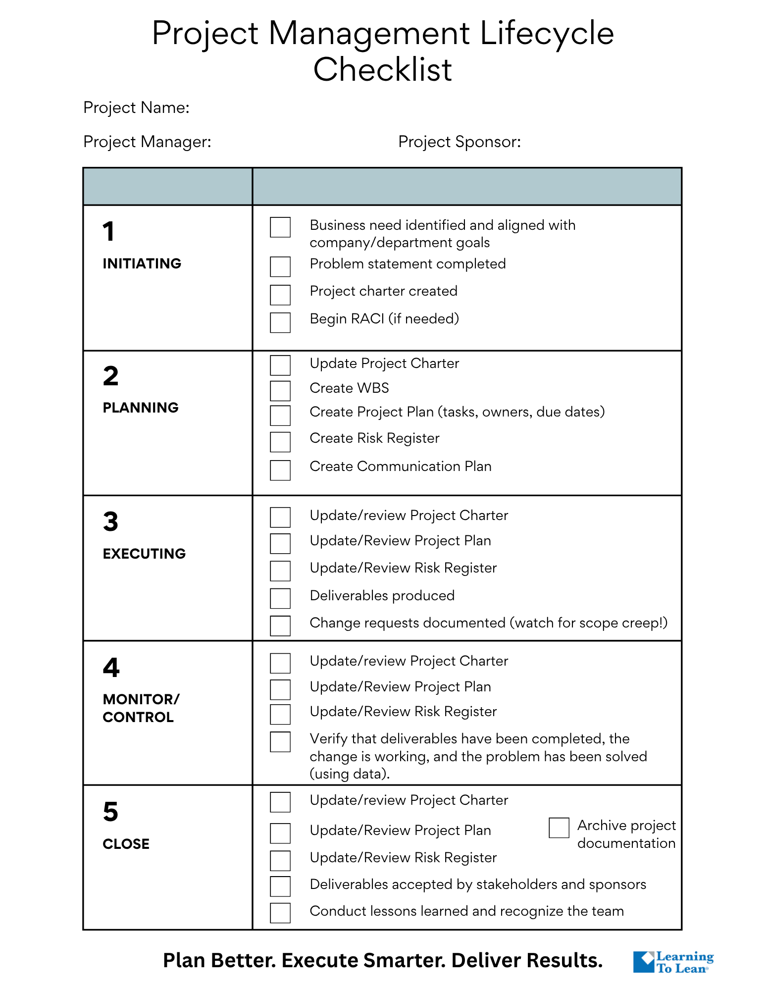 Project Management Lifecycle Checklist