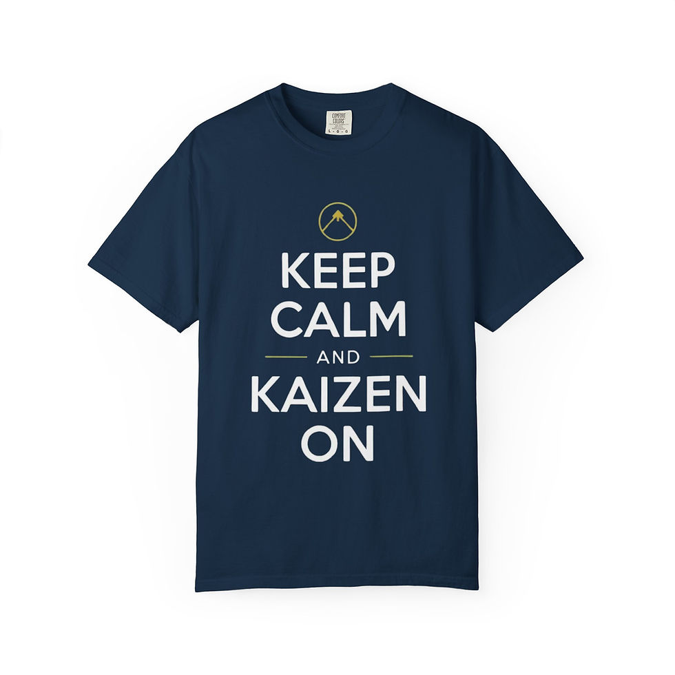 Thumbnail: Keep Calm and Kaizen On T-shirt