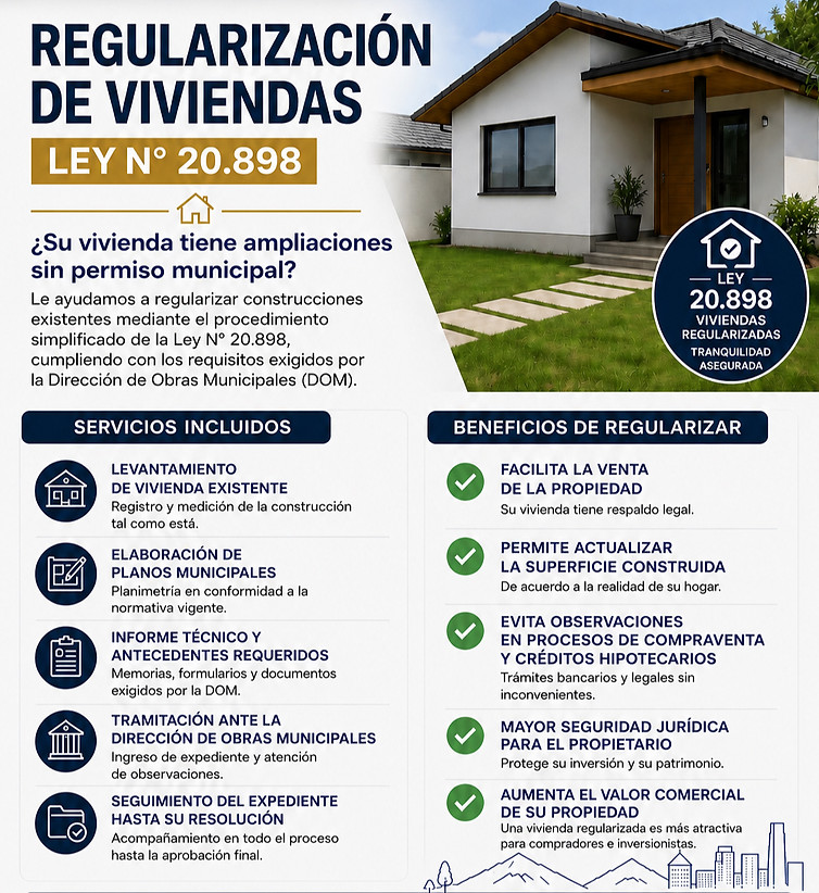 Regularización de Vivienda lry 20_edited.jpg