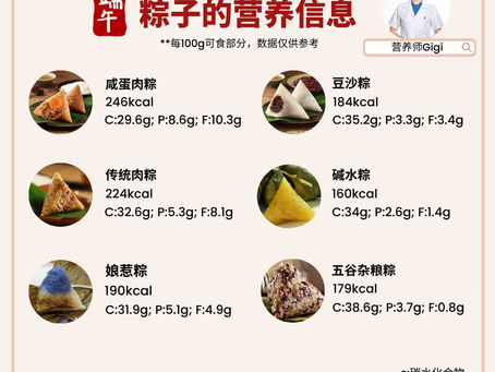 常见的粽子营养信息