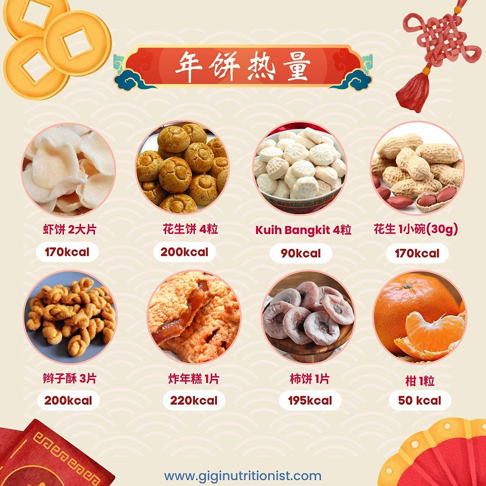 新年特辑之年饼热量测评