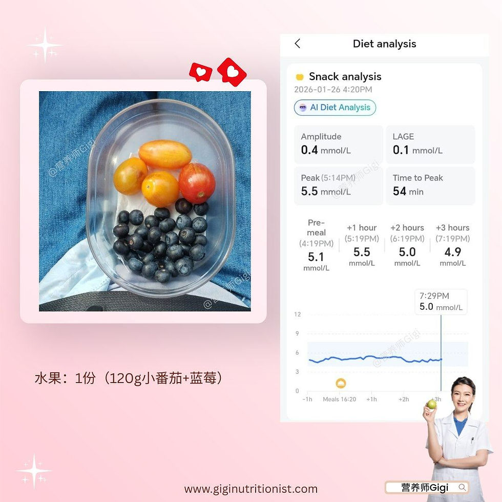 学习食物搭配调整饮食结构逆转糖尿病前期