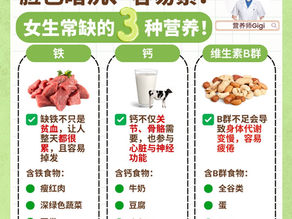 脸色暗沉、容易累？女生常缺的3种营养