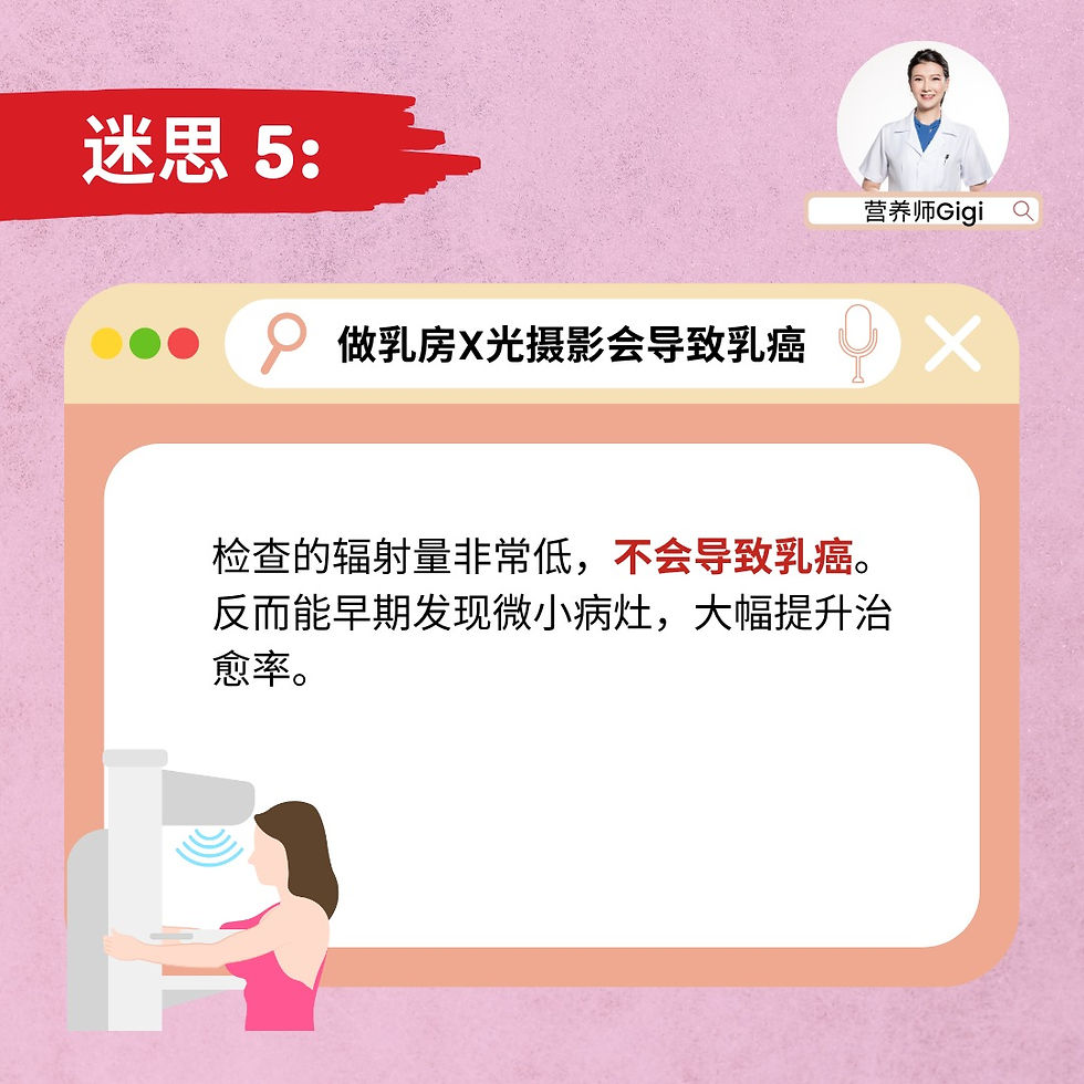 10月乳癌预防月，一起来拆解乳癌的迷思