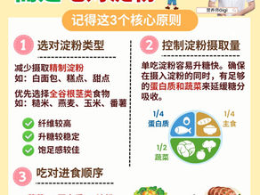 减肥不是戒淀粉而不是吃对淀粉