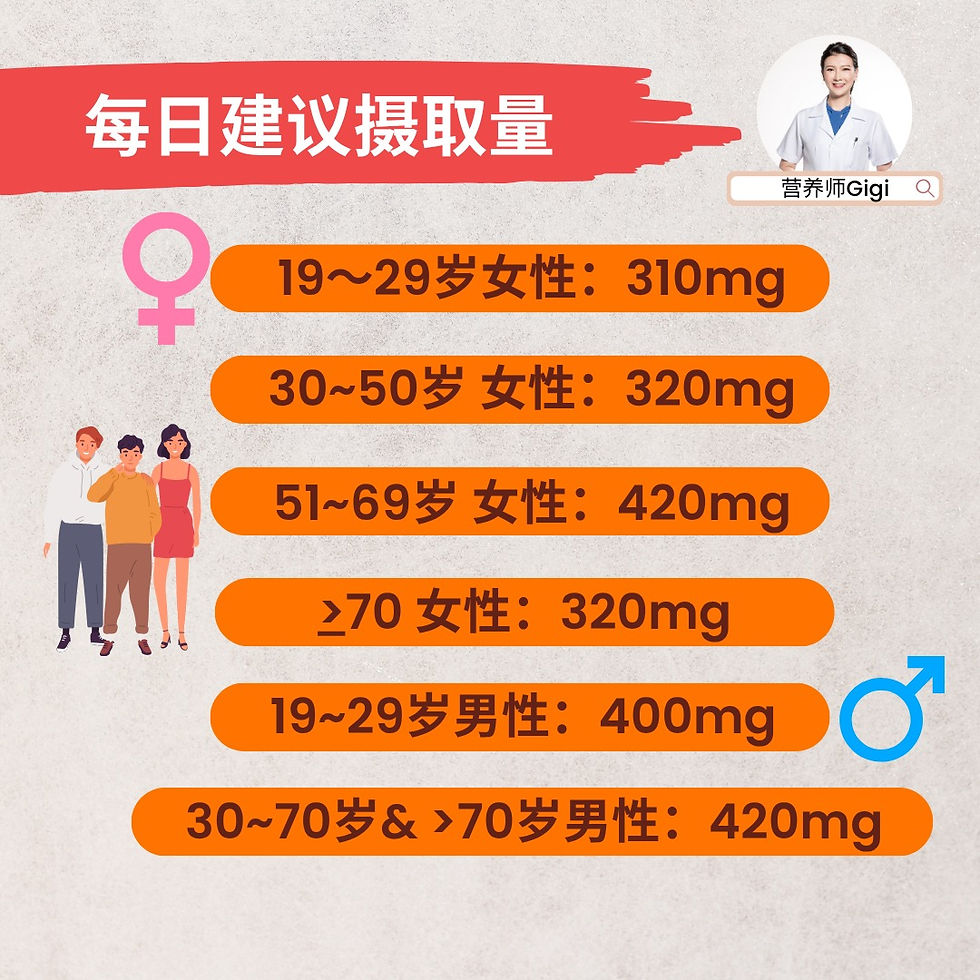 原来要放松全靠它？镁真的很重要！
