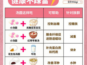 冬至汤圆这样吃,健康不踩雷!
