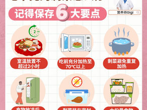 吃不完的剩菜怎么办？记得保存6大要点