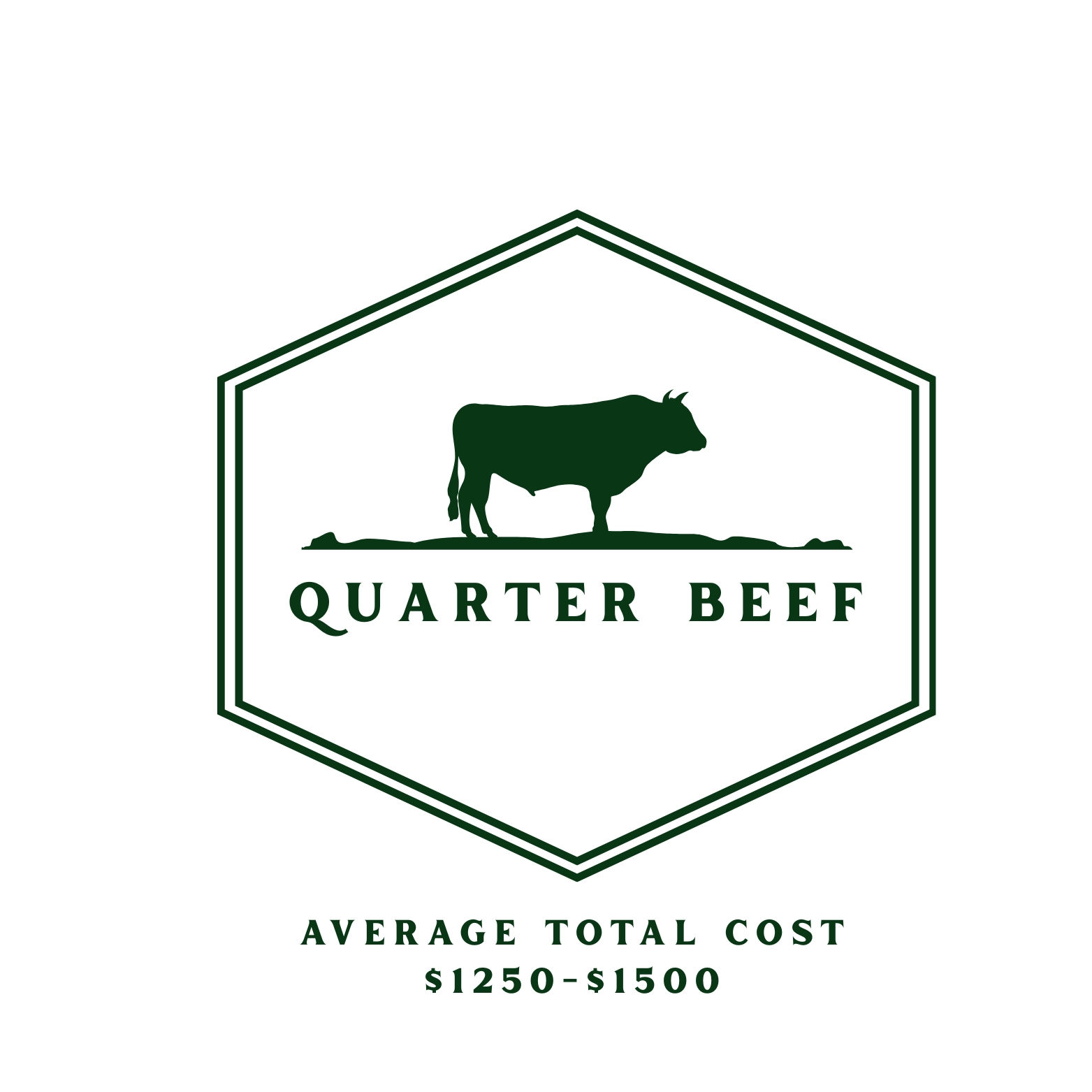 Quarter Beef Deposit