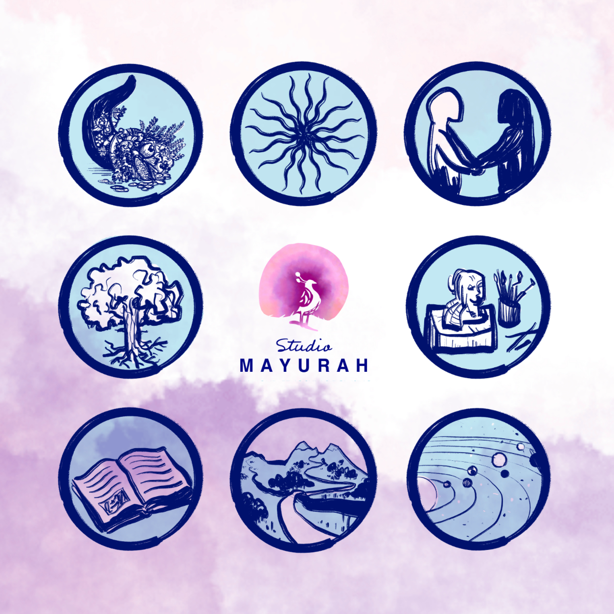 KUA nummer - Ontdek jouw sterke windrichtingen en Feng Shui Archetype