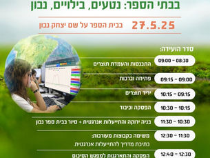 נרגשים לקראת ועידת אקלים לסיכום שנת פעילות תוכנית אקומטר בבתי הספר: נטעים, הבילויים, נבון – רמת גן.