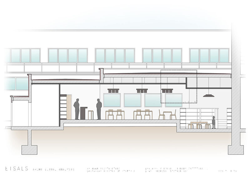 VIIPURI LIBRARY CAFETERIA ANDREW LEWIS