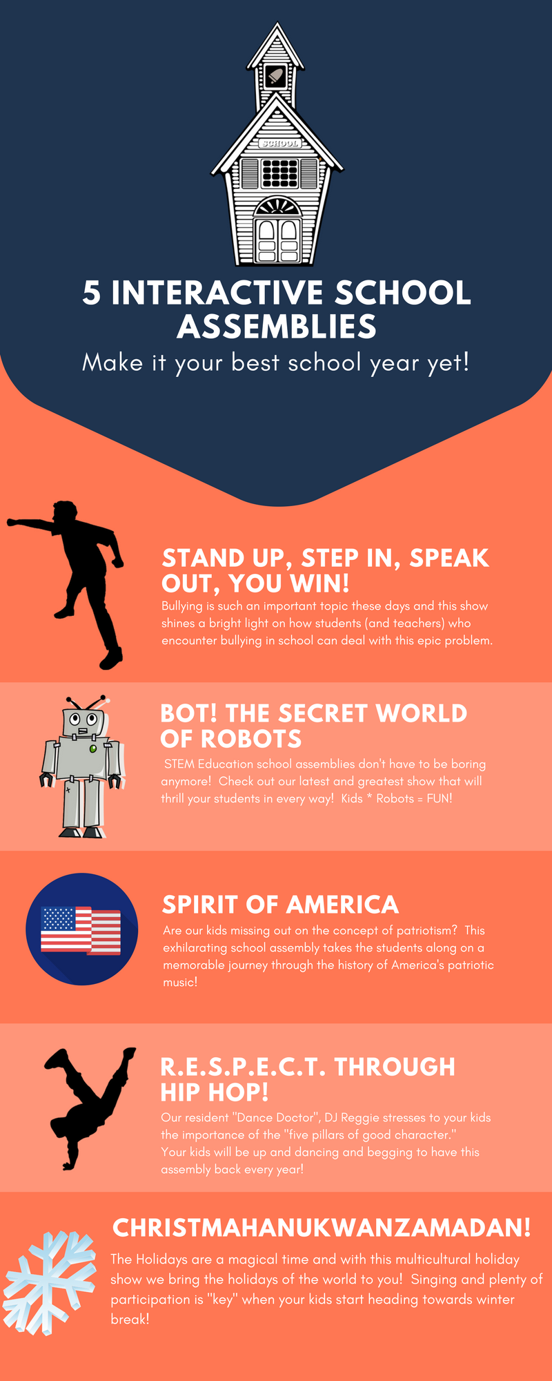 Interactive School Assemblies Infographic | elementary school assemblies infographic