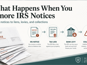 What Happens When You Ignore IRS Notices