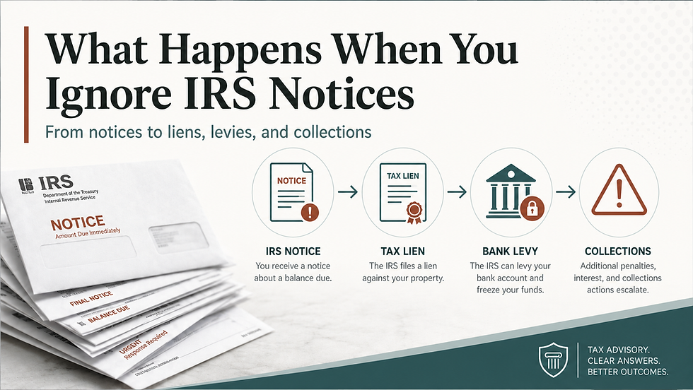 What Happens When You Ignore IRS Notices