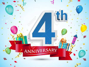 Happy 4th Birthday to INDITRONICS PVT LTD
