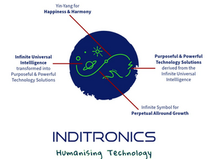 What happens when Innovation meets Purpose?