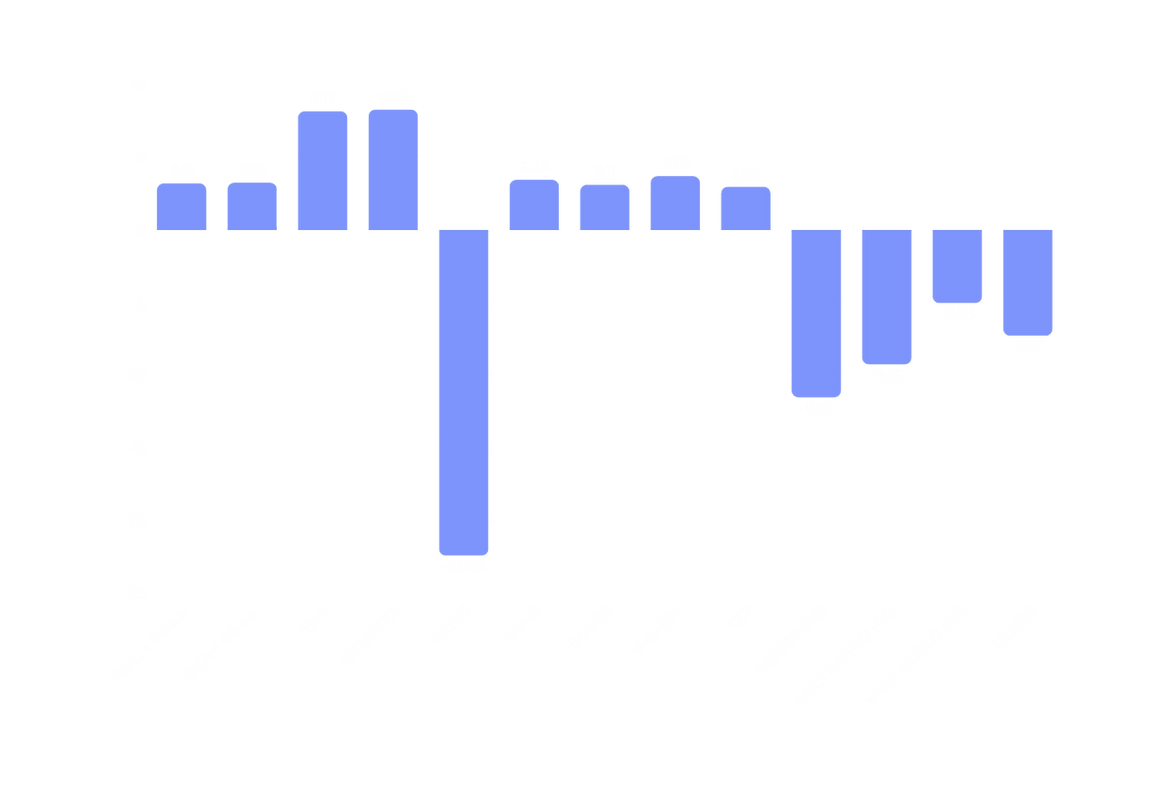 RENTABILIDADE 2024 - PLANO FAF (1).png