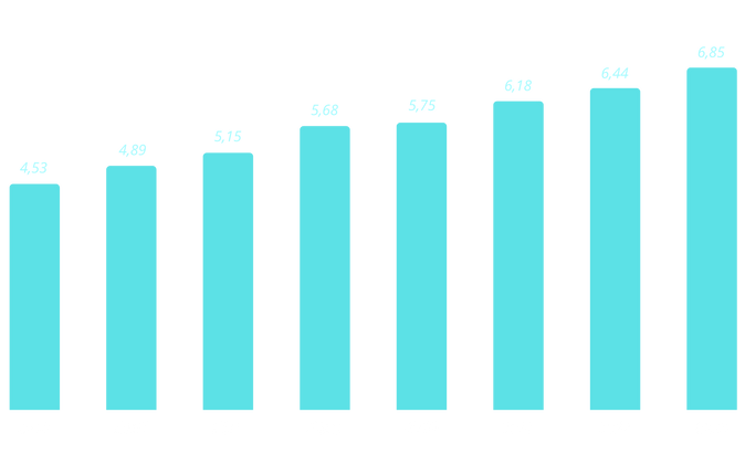 PATRIMONIO TOTAL (1).png