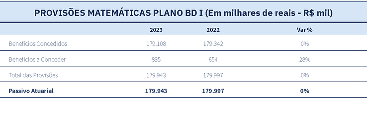 rai eqtprev 2023.png