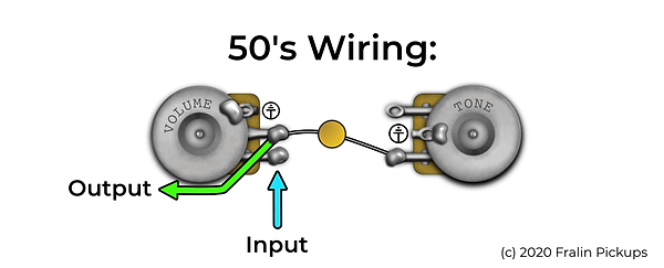50s-Wiring-1980x803.png