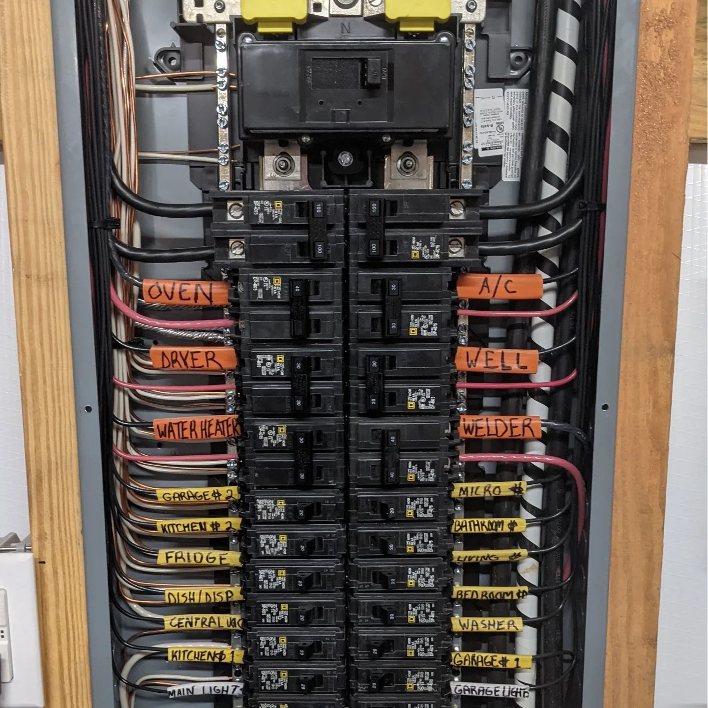 Electrical Panel