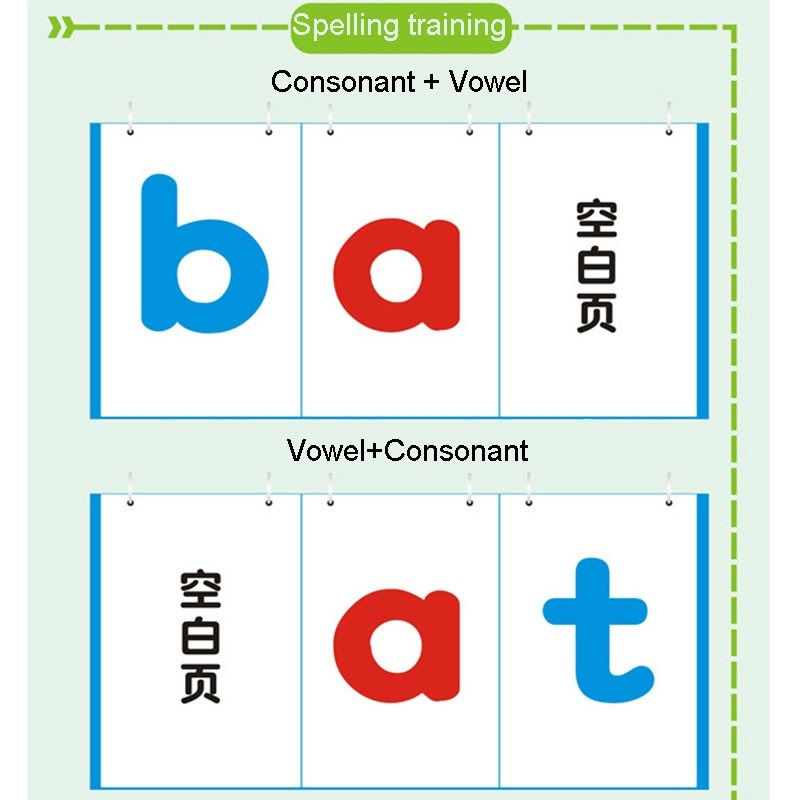 Thumbnail: 131 pcs/set English Phonics Words Flash Cards Educational Toys