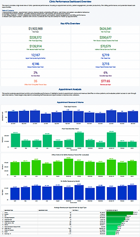 Dashboard Tiny.png